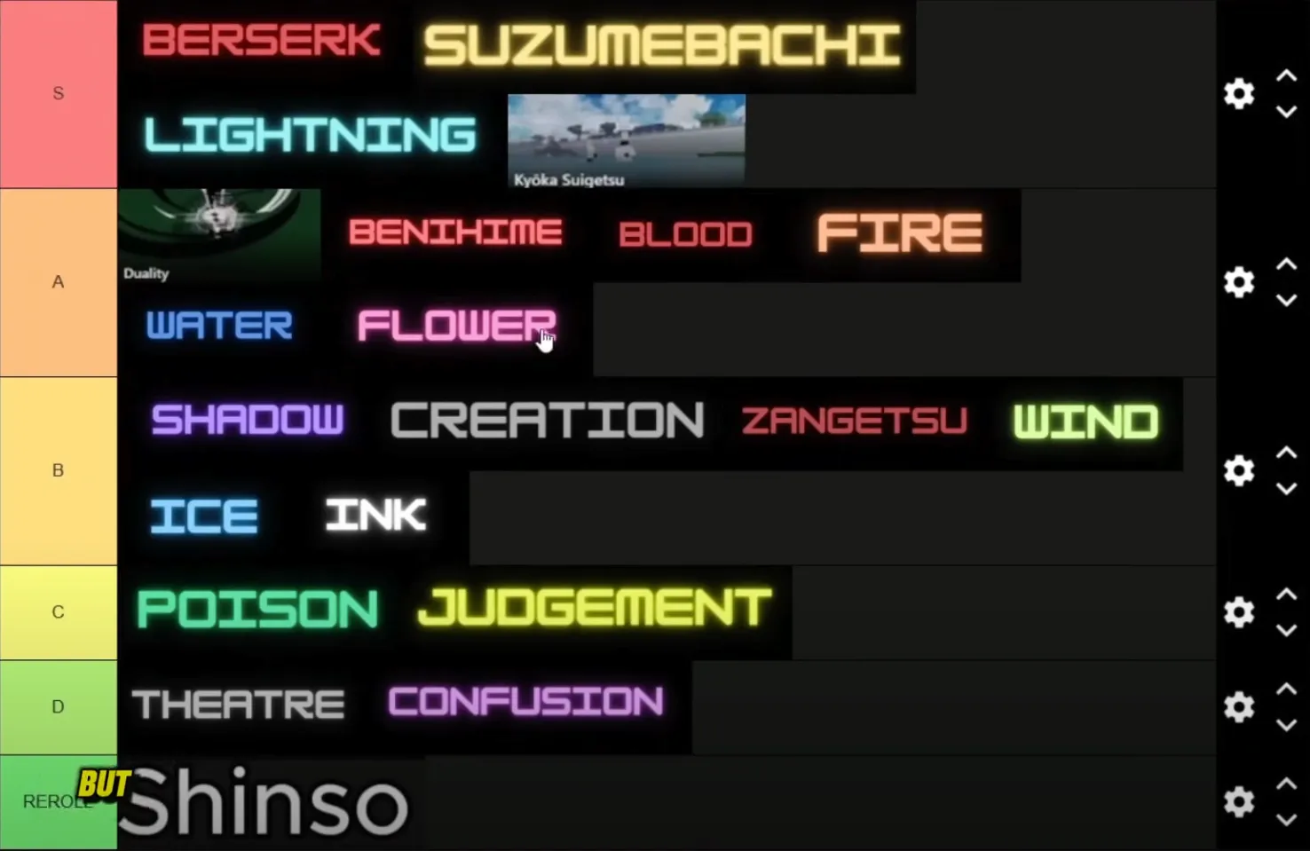 TYPE SOUL BEST SHIKAI TIER LIST by ItzVexo